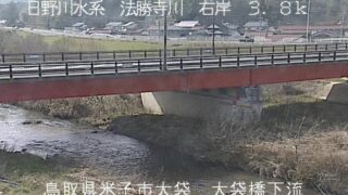 法勝寺川・大袋橋下流ライブカメラと雨雲レーダー/鳥取県米子市大袋